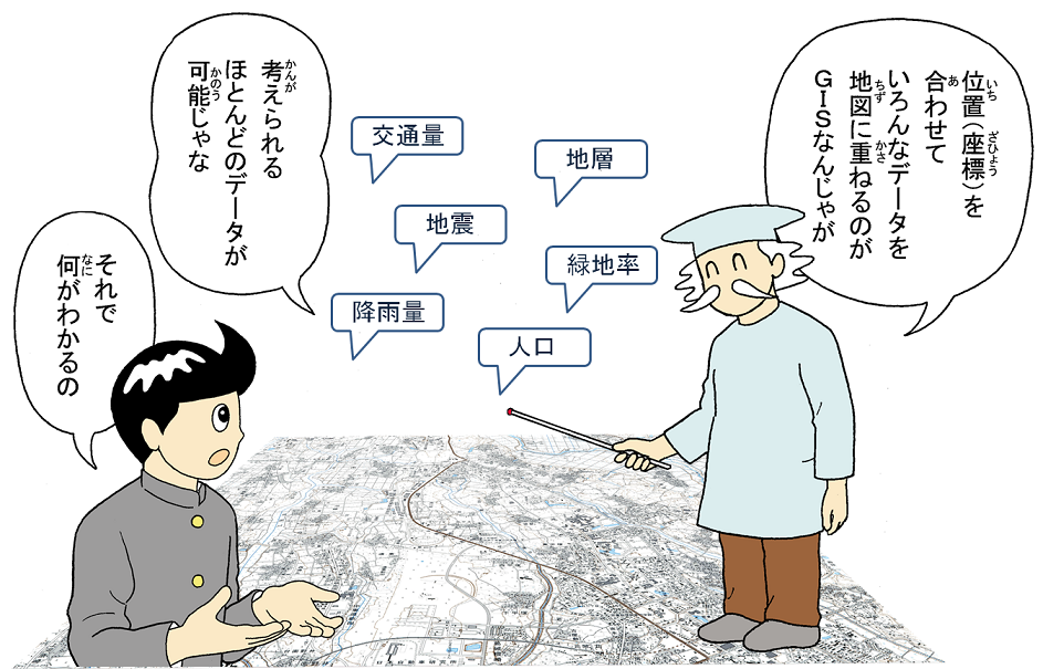 画像：GIS説明