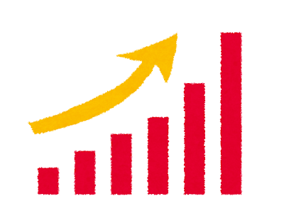 ビジネスのイラスト「業績アップ・右肩上がりのグラフ」