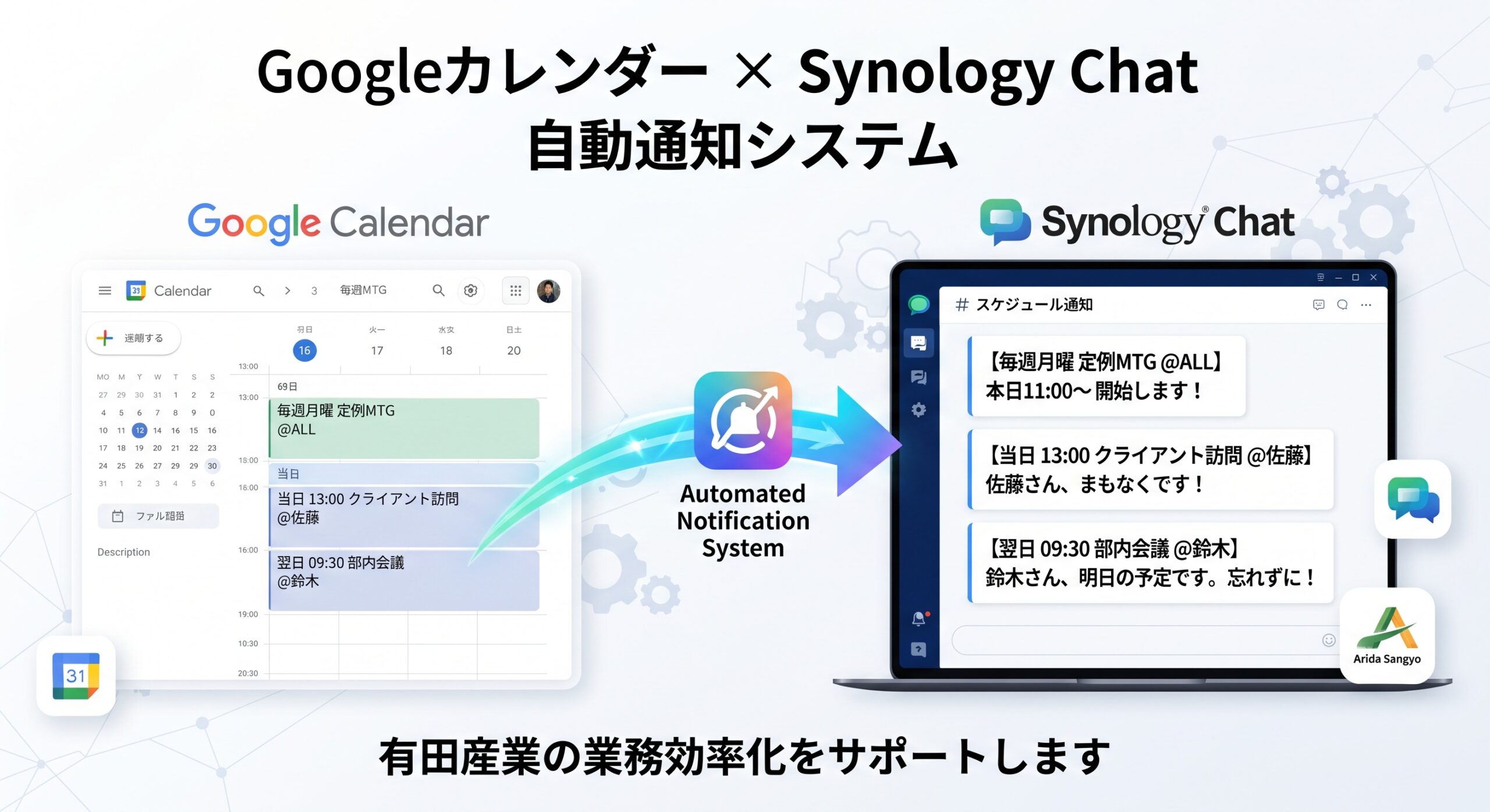 Googleカレンダー連携